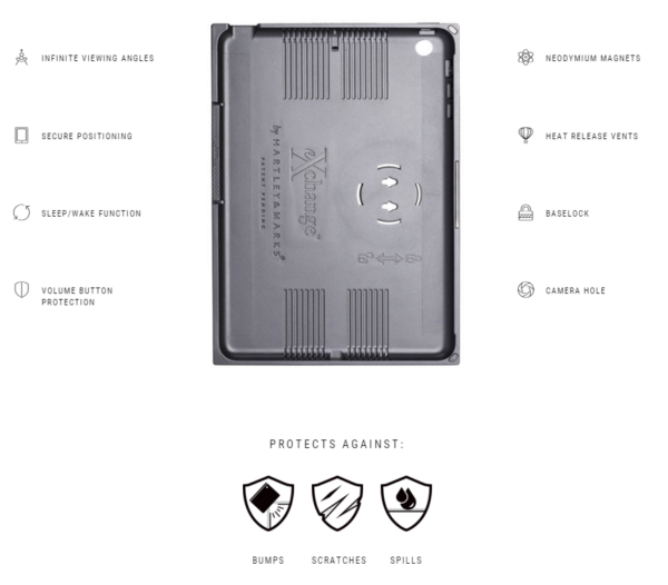 Husa Ipad Mini 1