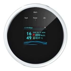Detector de scurgeri de gaz si alarma de incendiu Techstar®
