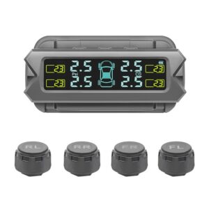 Sistem TPMS de Monitorizare a Presiunii in Anvelope Techstar®
